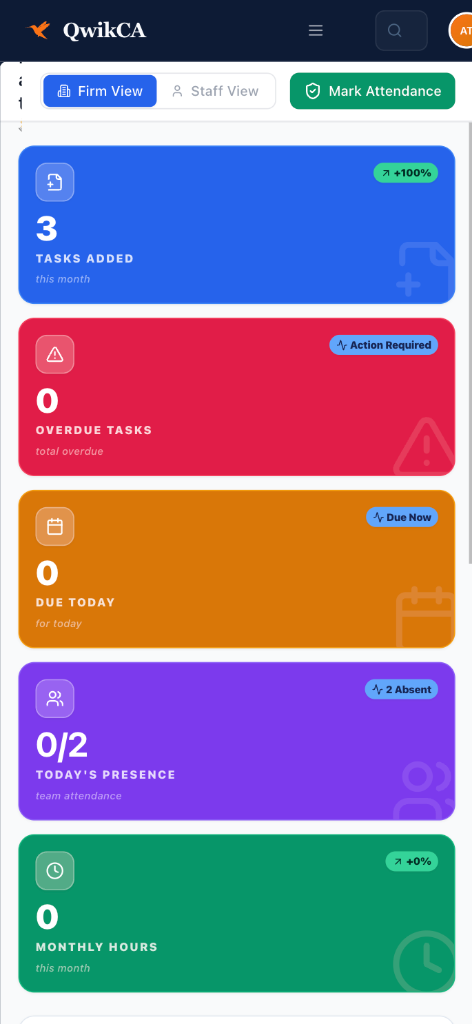 QwikCA Mobile Dashboard