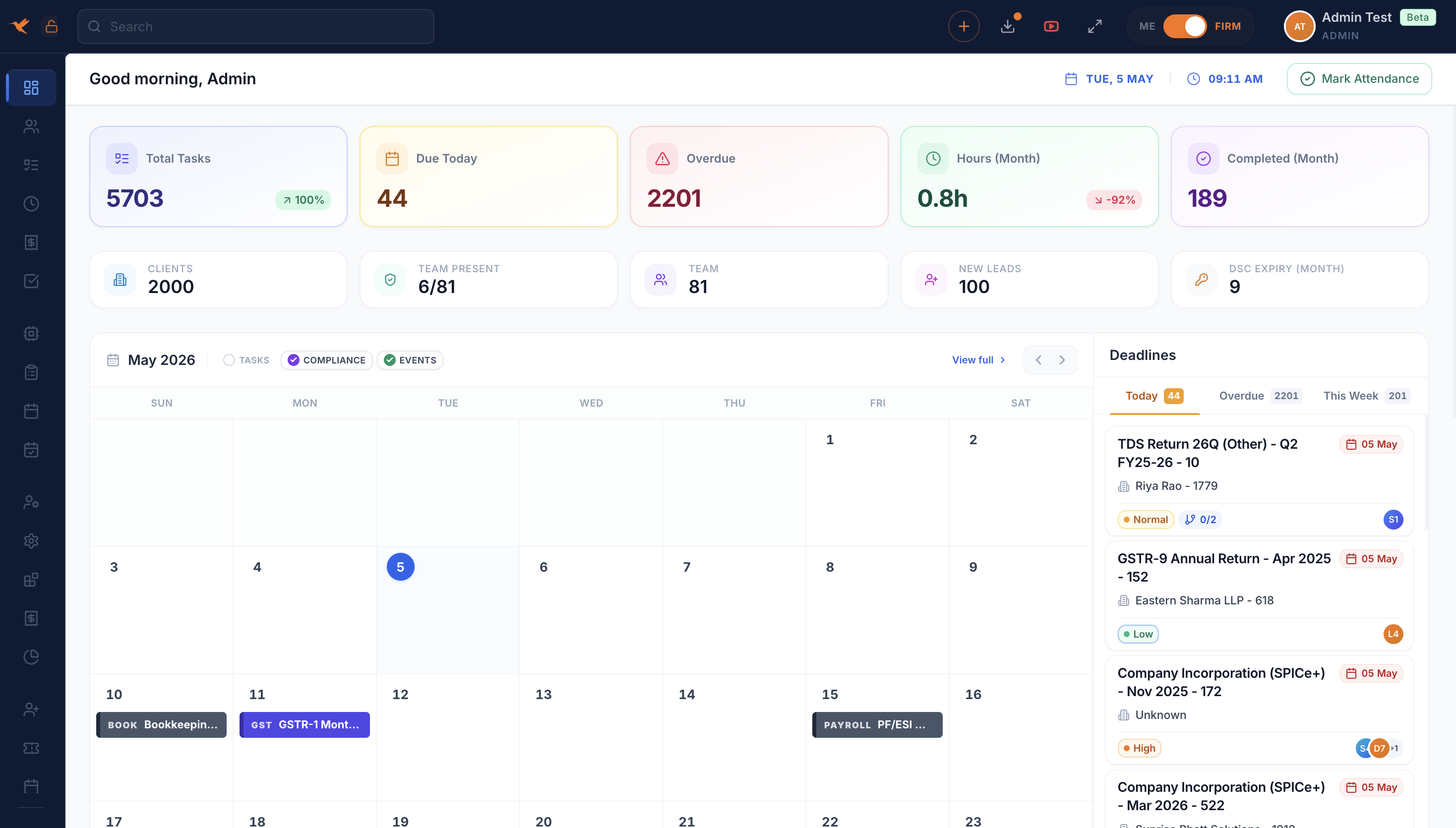 QwikCA Admin Dashboard